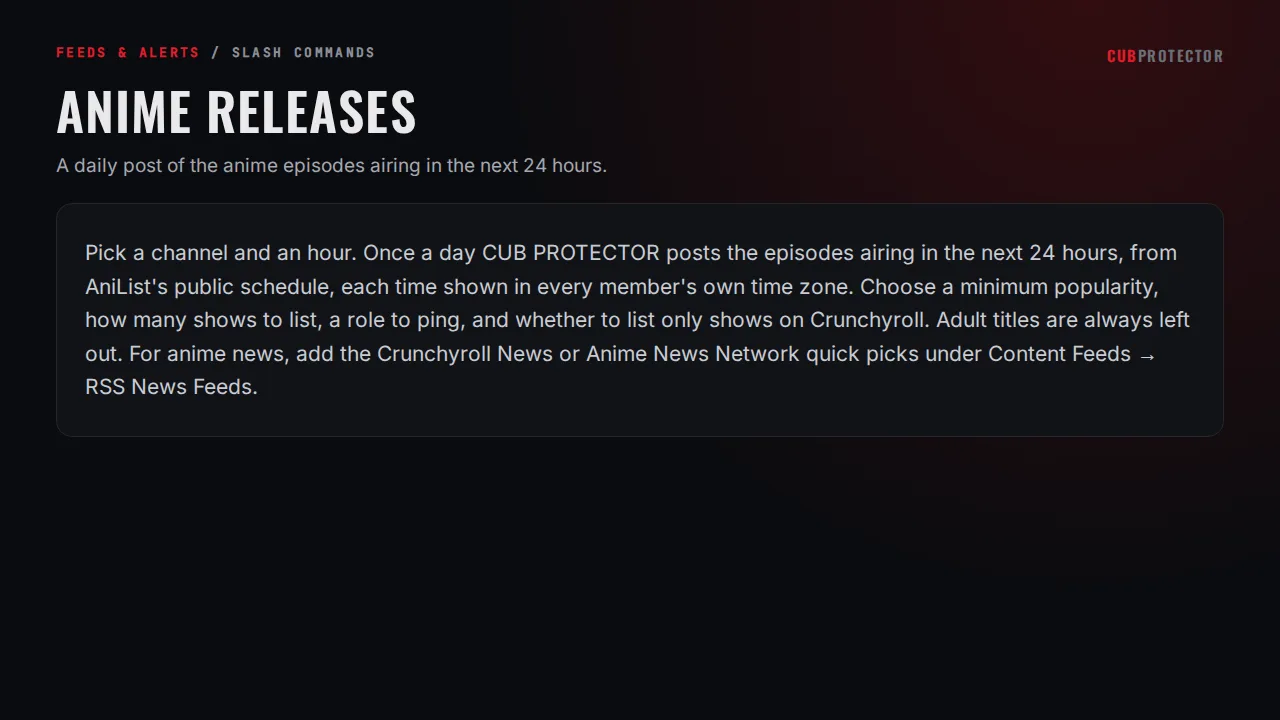 The Anime Releases page on the CUB PROTECTOR dashboard