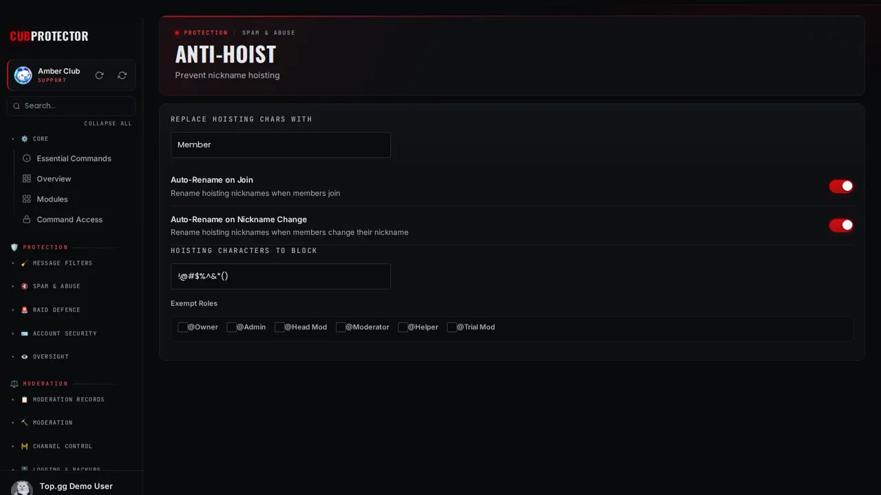 The Anti-Hoist page on the CUB PROTECTOR dashboard