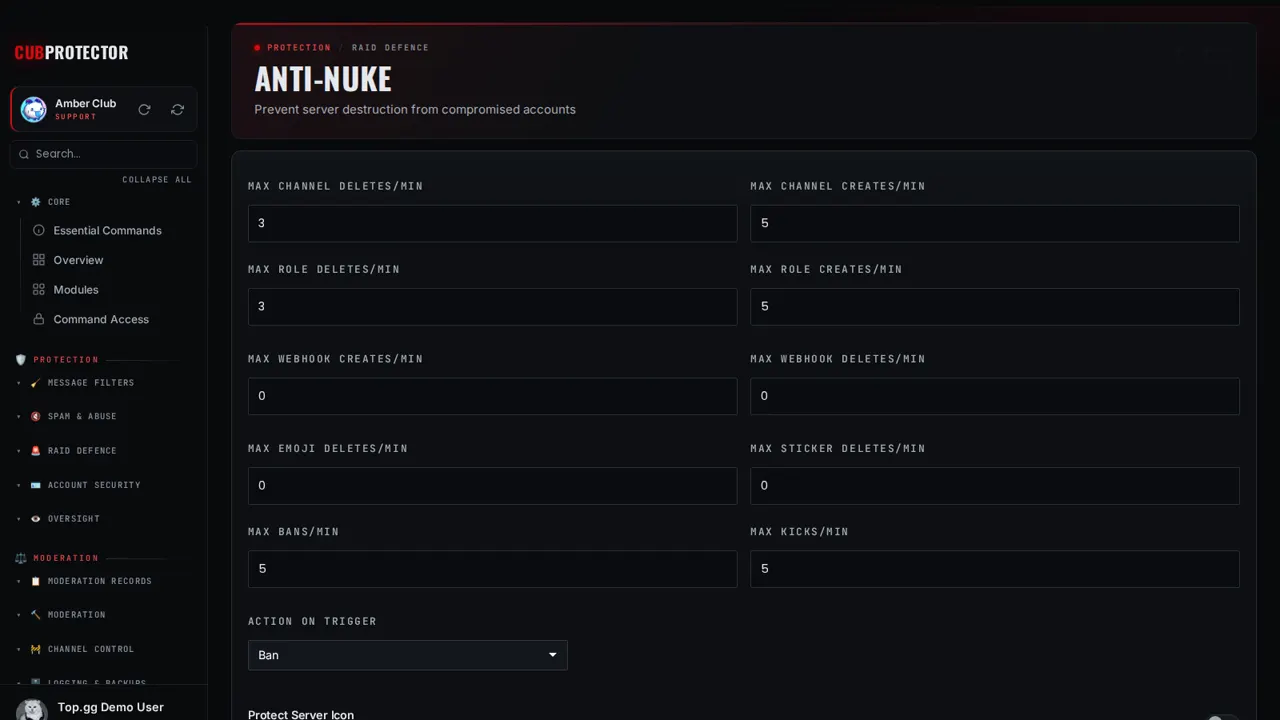The Anti-Nuke page on the CUB PROTECTOR dashboard