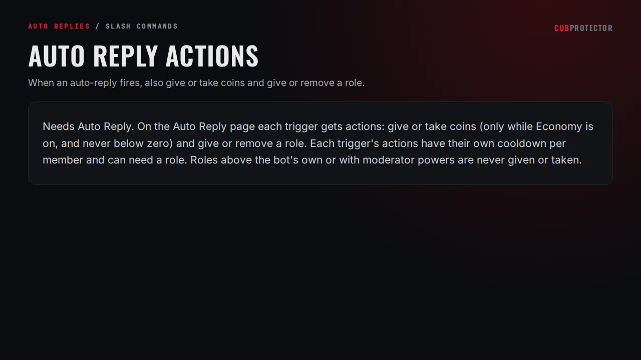 The Auto Reply Actions page on the CUB PROTECTOR dashboard