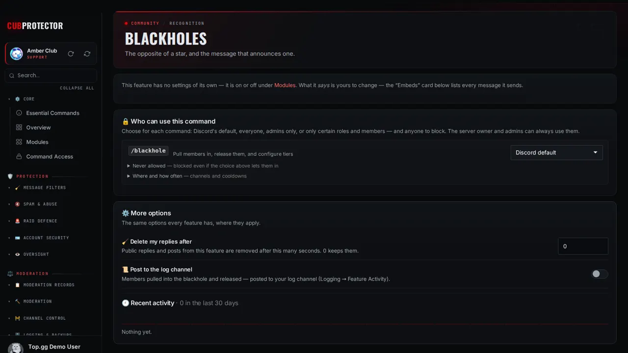 The Blackholes page on the CUB PROTECTOR dashboard