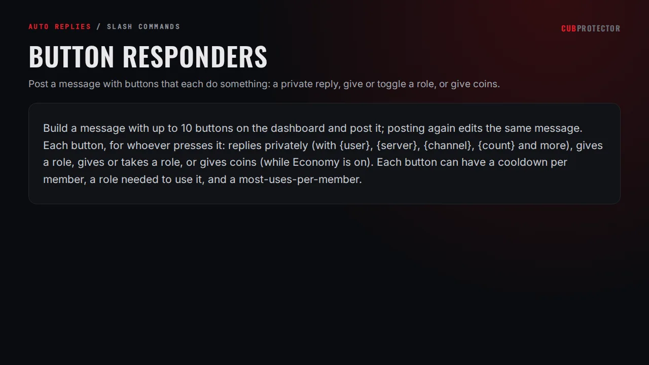 The Button Responders page on the CUB PROTECTOR dashboard