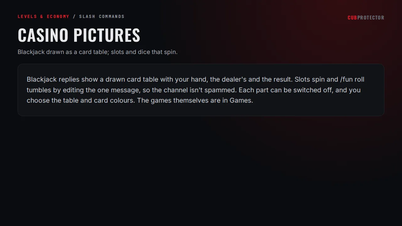 The Casino Pictures page on the CUB PROTECTOR dashboard