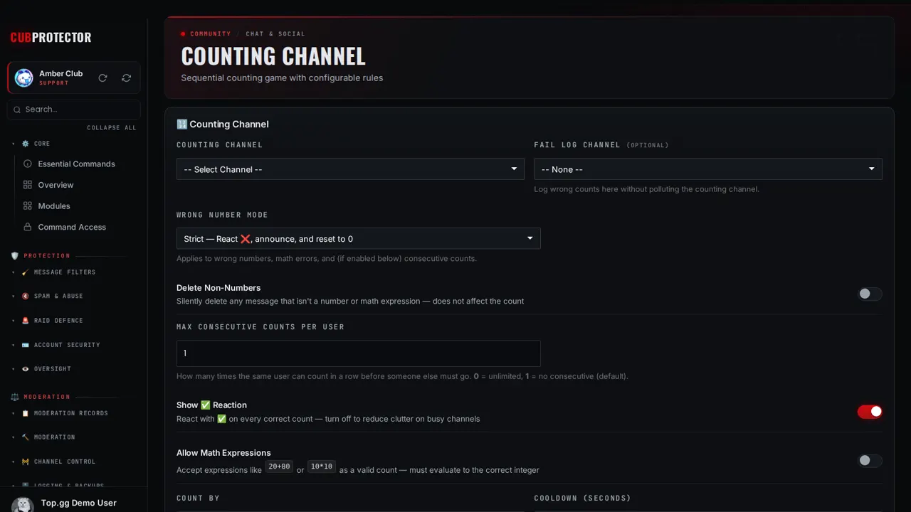 The Counting Channel page on the CUB PROTECTOR dashboard