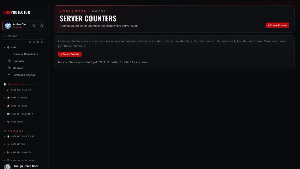 The Counters page on the CUB PROTECTOR dashboard