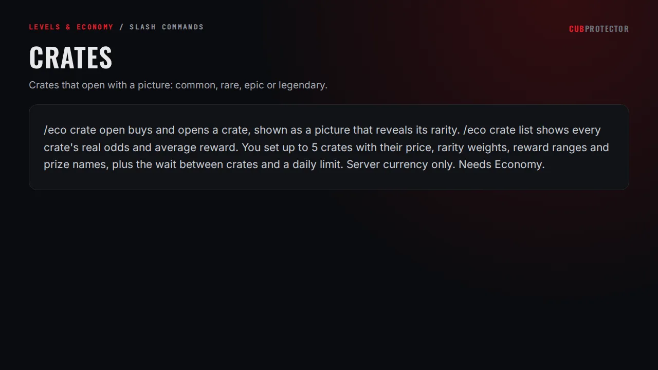 The Crates page on the CUB PROTECTOR dashboard