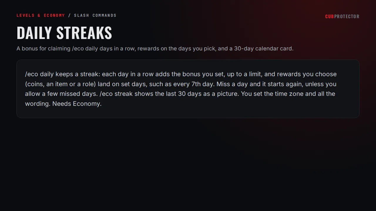 The Daily Streaks page on the CUB PROTECTOR dashboard
