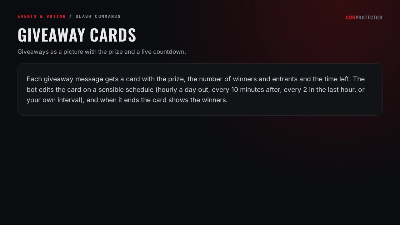 The Giveaway Cards page on the CUB PROTECTOR dashboard