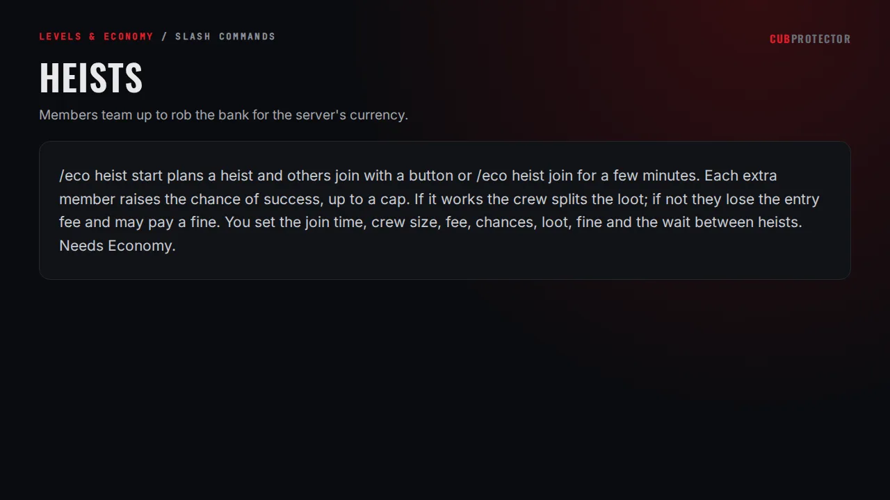 The Heists page on the CUB PROTECTOR dashboard