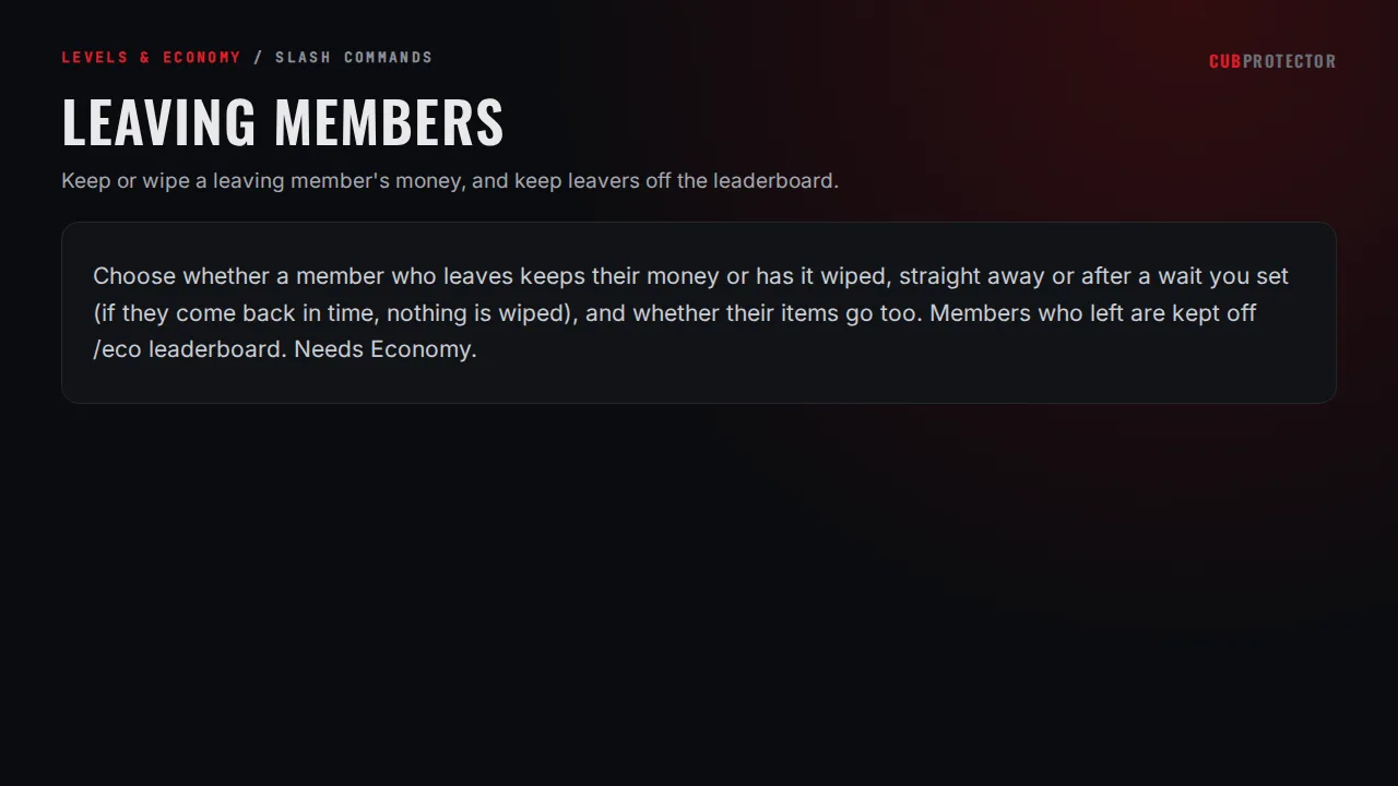 The Leaving Members page on the CUB PROTECTOR dashboard