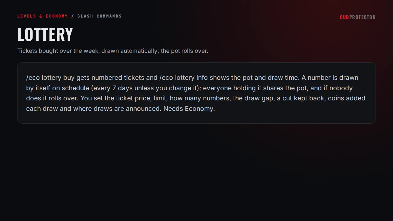 The Lottery page on the CUB PROTECTOR dashboard
