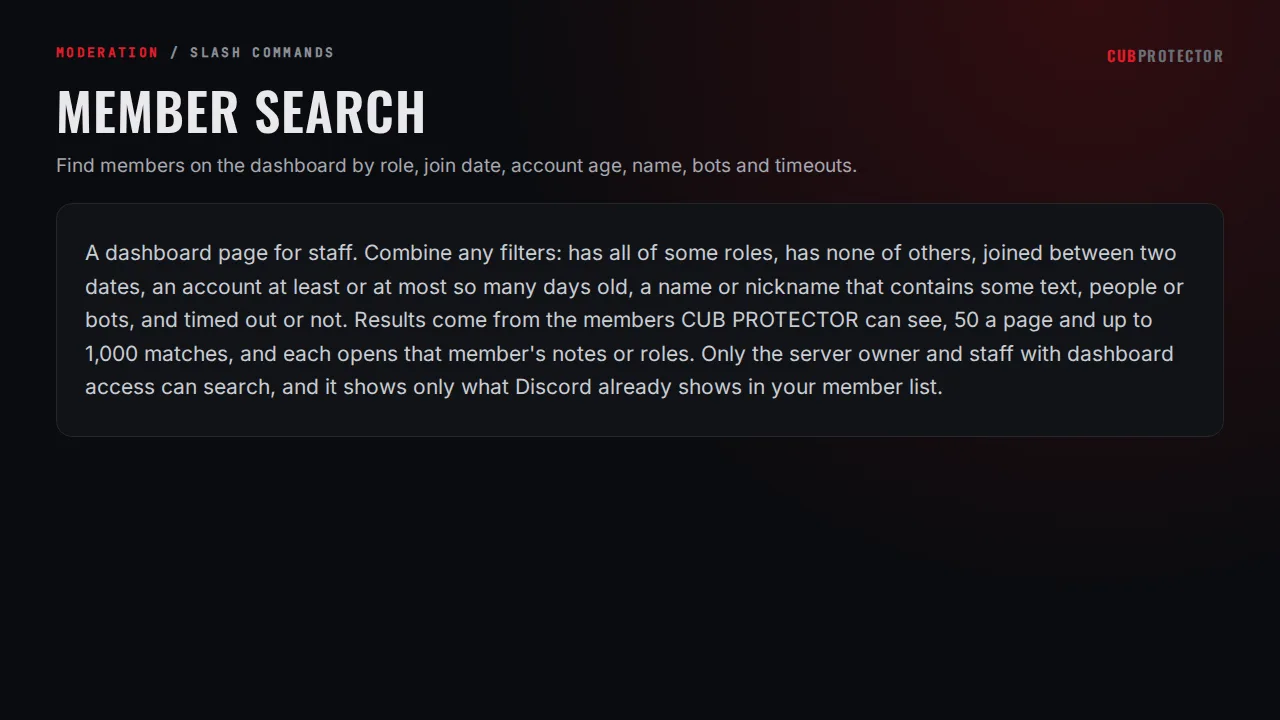 The Member Search page on the CUB PROTECTOR dashboard