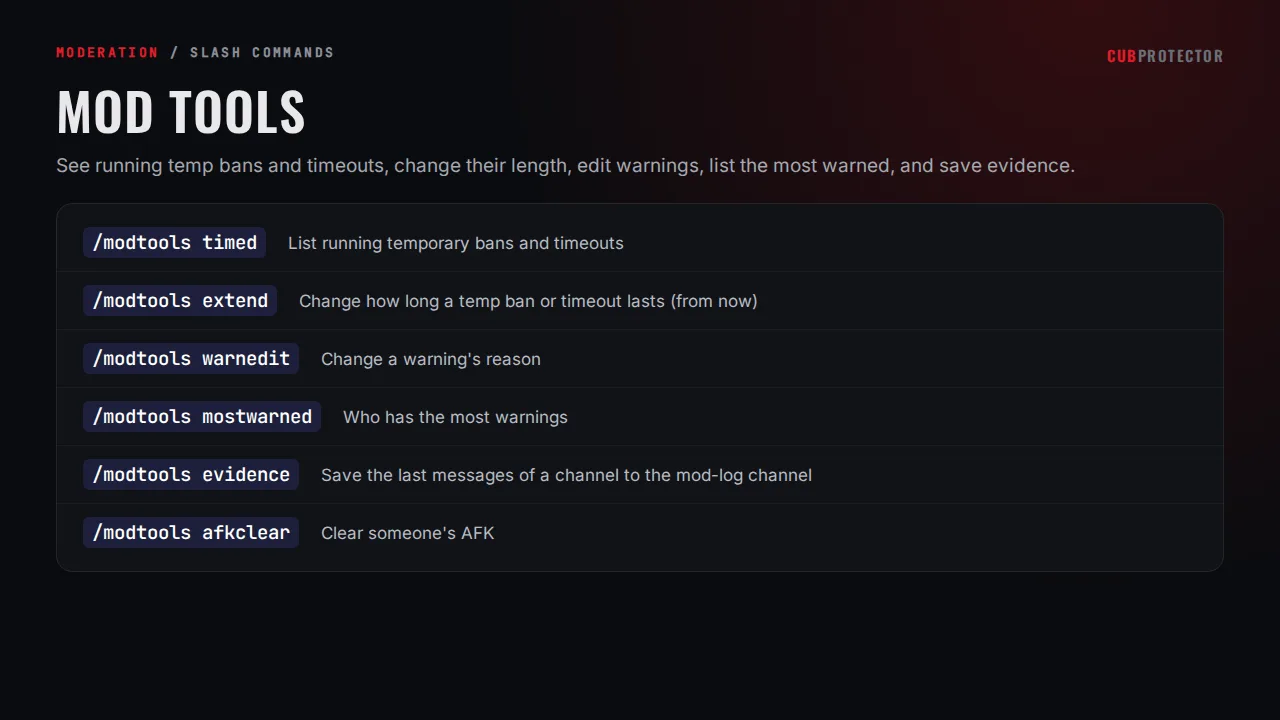 The Mod Tools page on the CUB PROTECTOR dashboard