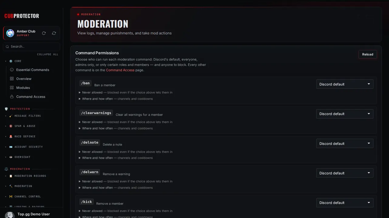 The Mod Actions page on the CUB PROTECTOR dashboard