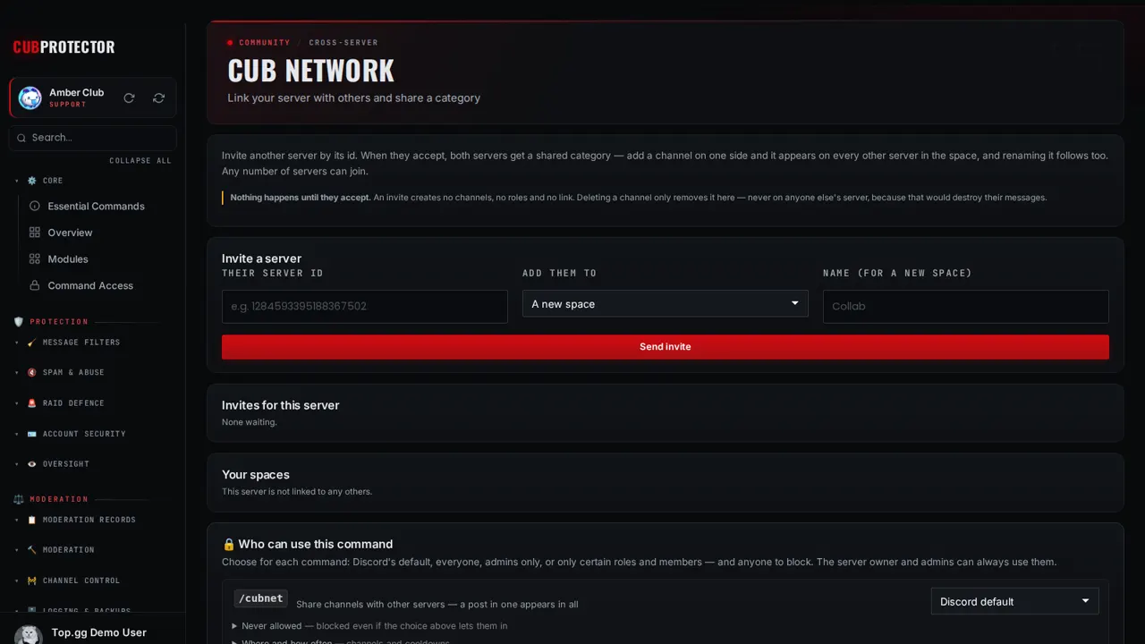 The CUB Network page on the CUB PROTECTOR dashboard