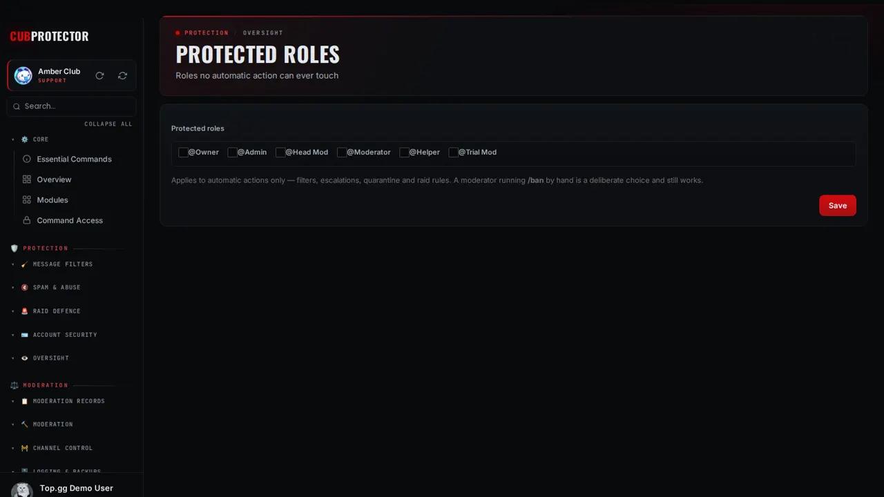 The Protected Roles page on the CUB PROTECTOR dashboard