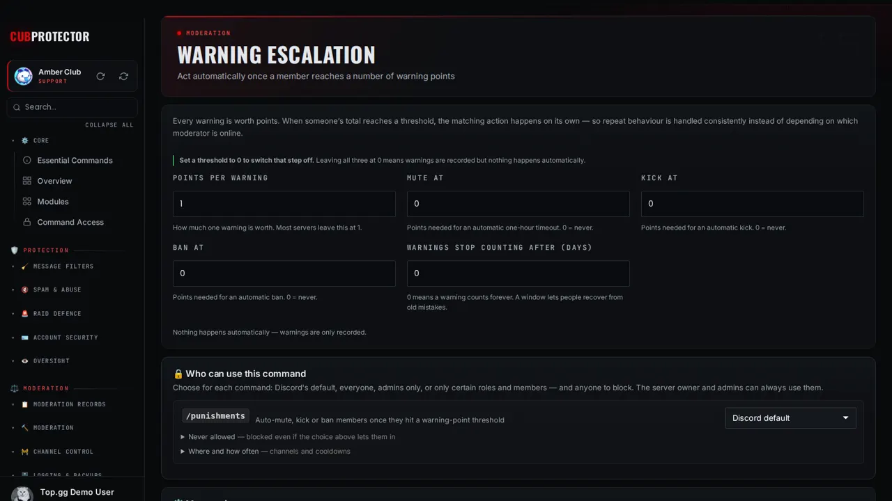 The Warning Escalation page on the CUB PROTECTOR dashboard
