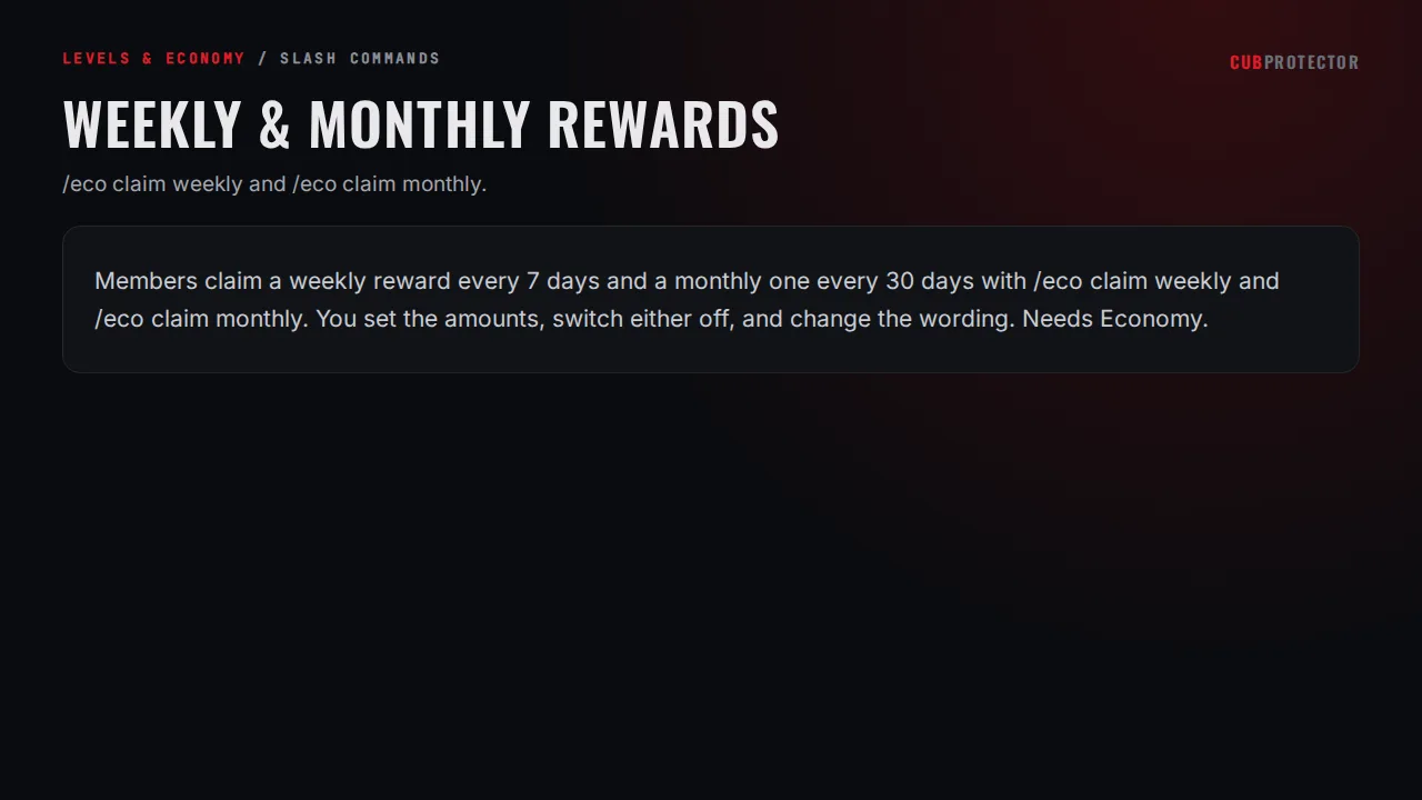 The Weekly & Monthly Rewards page on the CUB PROTECTOR dashboard