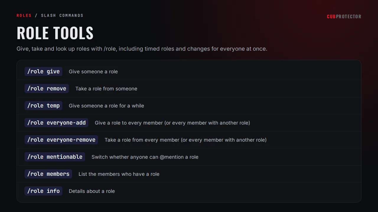 The Role Tools page on the CUB PROTECTOR dashboard