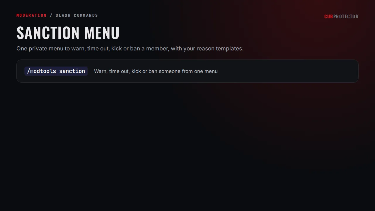 The Sanction Menu page on the CUB PROTECTOR dashboard