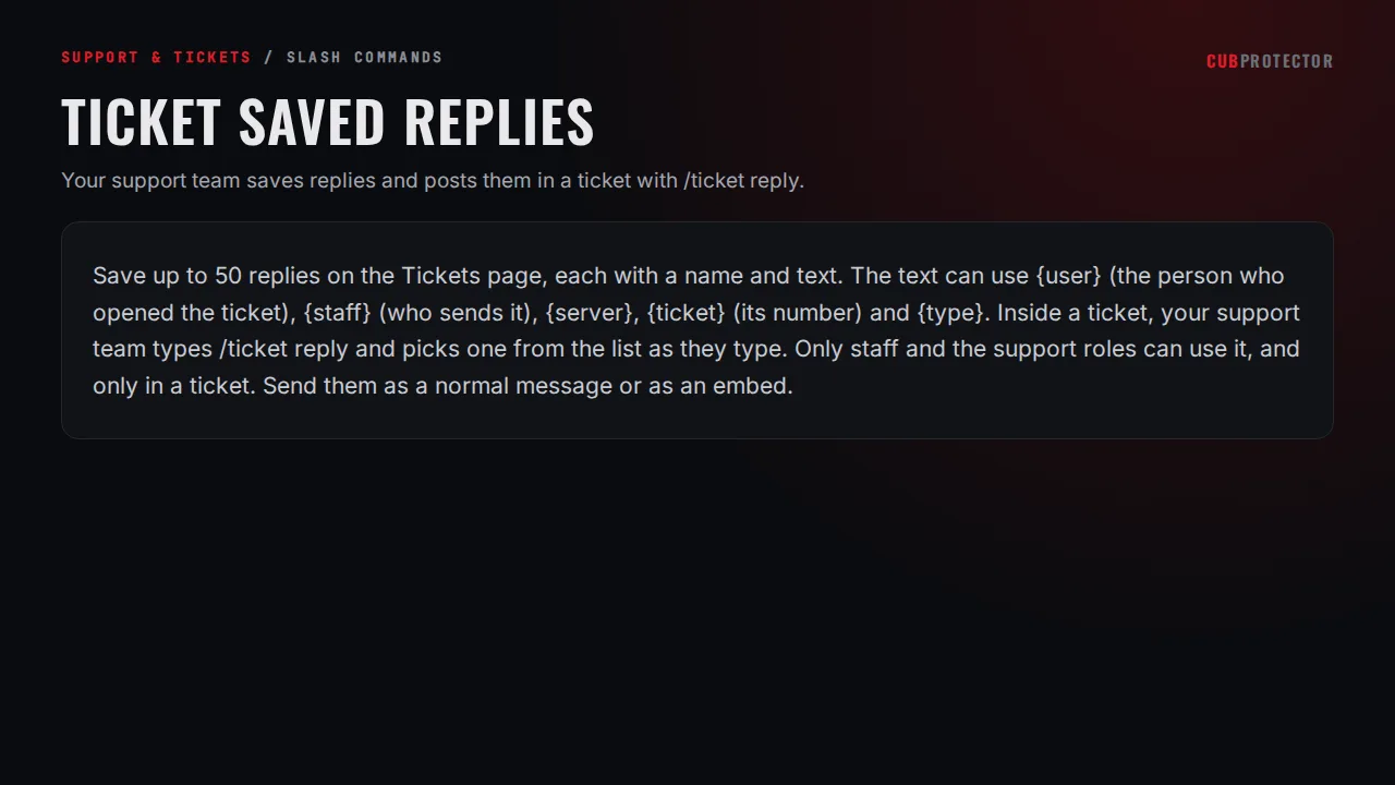 The Ticket Saved Replies page on the CUB PROTECTOR dashboard
