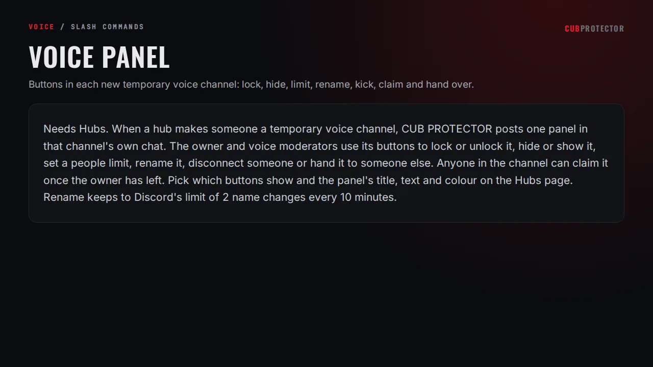 The Voice Panel page on the CUB PROTECTOR dashboard