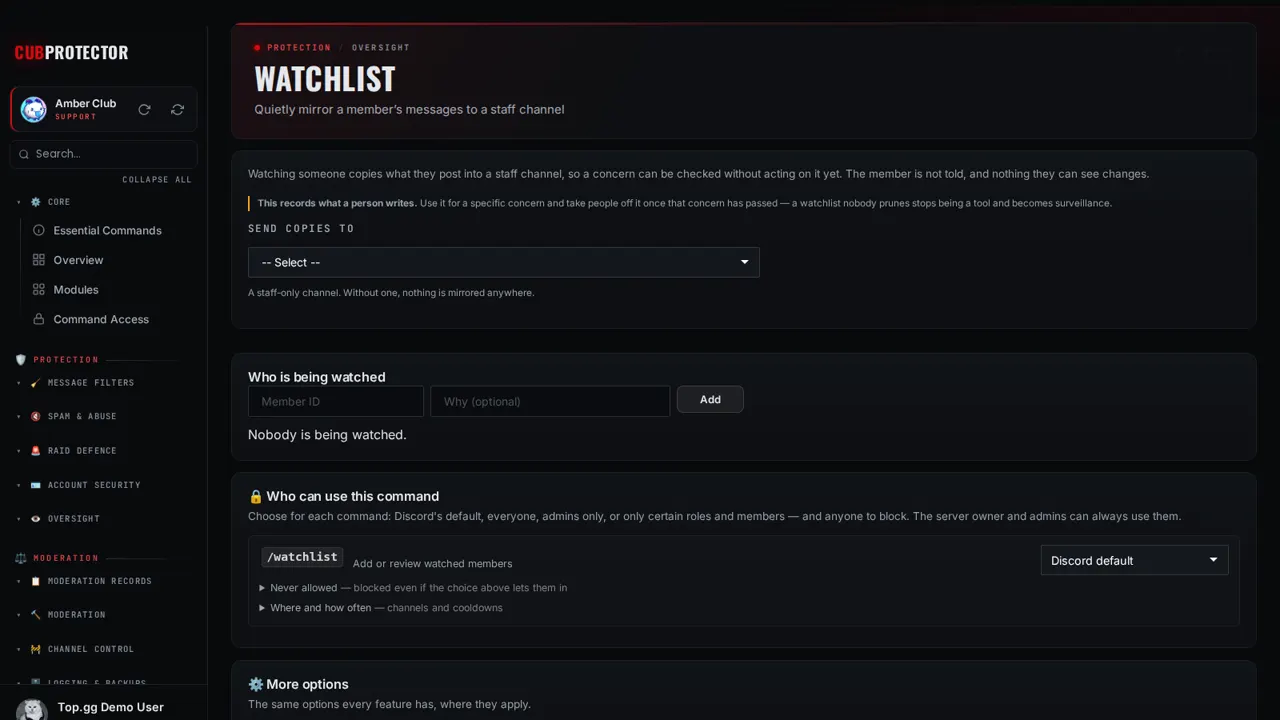 The Watchlist page on the CUB PROTECTOR dashboard