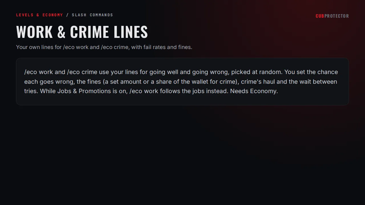 The Work & Crime Lines page on the CUB PROTECTOR dashboard